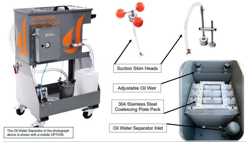 Oil mist filtration from metal processing and polymer production